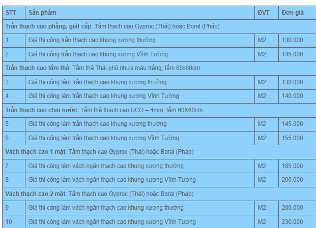 giá trần thạch cao hải phòng